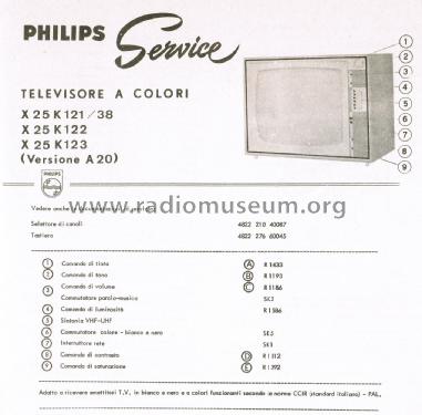 Televisore a Colori X25 K123; Philips Italy; (ID = 3011419) Television