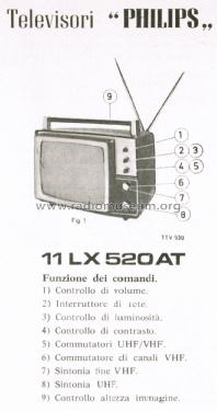 Televisore portatile a Transistor 11 LX 520AT; Philips Italy; (ID = 3010213) Television