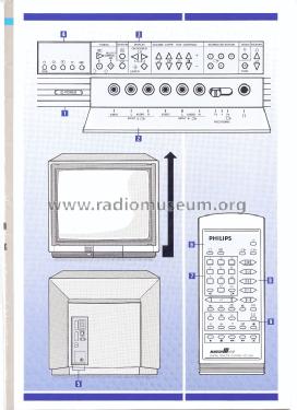 21CE7554 /30R CH=3A; Philips Belgium (ID = 1628013) Television