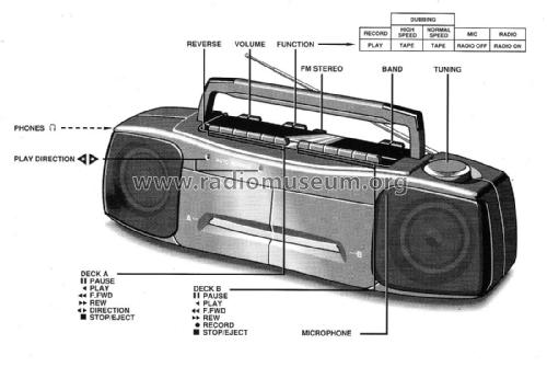 Stereo radio recorder AW7390 /01M; Philips Malaysia; (ID = 2396631) Radio