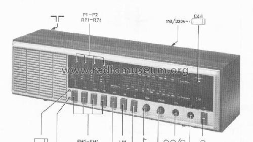 19AB576 /00; Philips - Österreich (ID = 115662) Radio