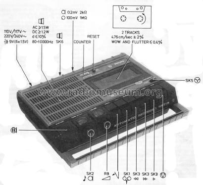 Automatic Recorder N2215 /00 /15; Philips - Österreich (ID = 667315) R-Player