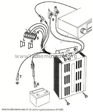 Booster 22AP830; Philips - Österreich (ID = 1605322) Ampl/Mixer