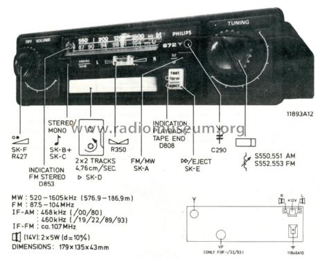 Cassetta Mark 672 22AC672; Philips - Österreich (ID = 1835387) Car Radio