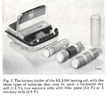 Hörgerät KL5500; Philips - Österreich (ID = 2829713) Medicine