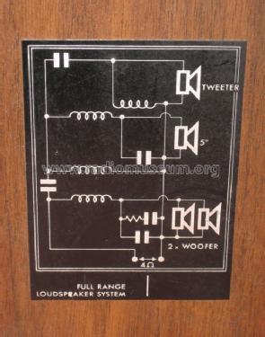 Lautsprecher-Box 22RH427; Philips - Österreich (ID = 989647) Speaker-P