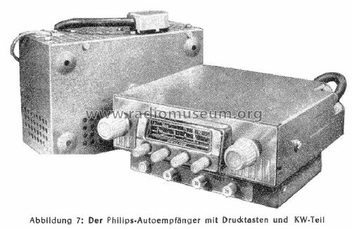 NA524V/06; Philips - Österreich (ID = 1180750) Car Radio