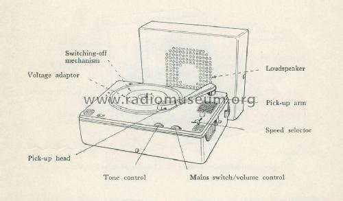 Phonokoffer Luxus-Cocktail AG 4456F /00 /00A; Philips - Österreich (ID = 825847) R-Player