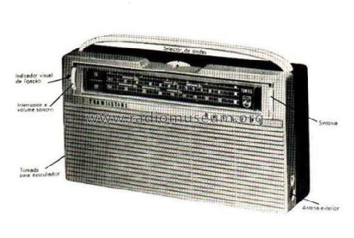 L3LN25T; Philips Portugal (ID = 120795) Radio