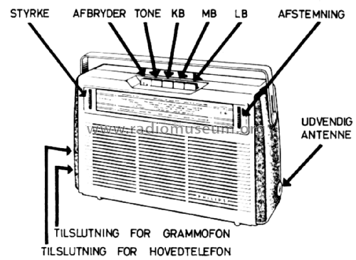 Jolly LDK304T; Philips Radio A/S; K (ID = 2054255) Radio