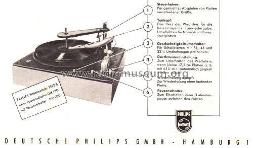 2508A3; Philips Radios - (ID = 2815036) R-Player