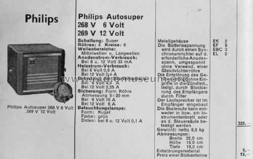 269V; Philips Radios - (ID = 2591991) Car Radio