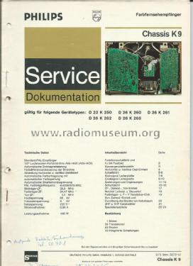Farbfernsehchassis Ch= K9; Philips Radios - (ID = 1791649) Televisión