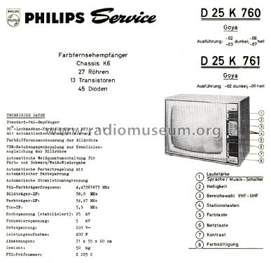 Goya D25K760 Ch= K6; Philips Radios - (ID = 2834742) Television