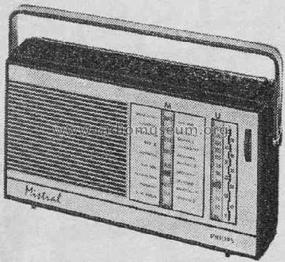 Mistral 12RL194; Philips Radios - (ID = 430924) Radio