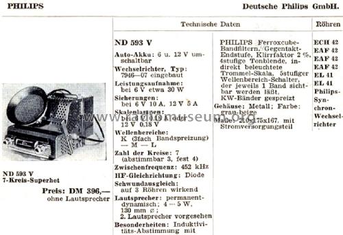 ND593V; Philips Radios - (ID = 2393358) Car Radio