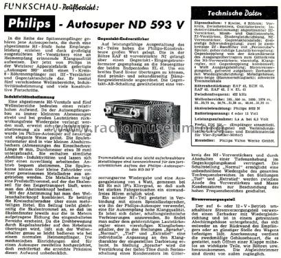 ND593V; Philips Radios - (ID = 2541480) Car Radio