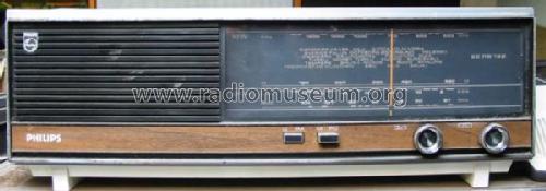 Philetta Special 192 22RB192 /33S /70Z /72Z; Philips Belgium (ID = 165778) Radio