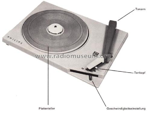 Plattenspieler-Chassis SC15 AG2056G; Philips Radios - (ID = 2008146) R-Player