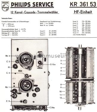 Raffael-S 17TD210A /00; Philips Radios - (ID = 2674669) Fernseh-E