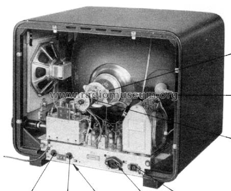 Raffael S 17TD180U /05; Philips Radios - (ID = 1883977) Television