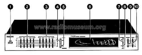 Sound Processor F3538; Philips Radios - (ID = 1875102) Ampl/Mixer