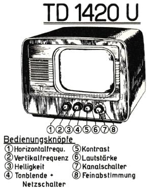 TD1420U-02; Philips Radios - (ID = 2157841) Television