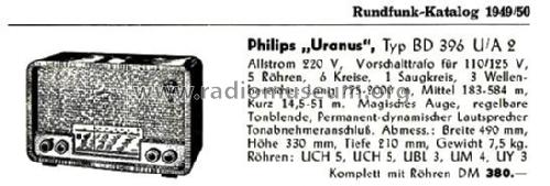 Uranus BD396U/A2 ; Philips Radios - (ID = 2402930) Radio