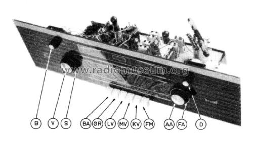 Radio Chassis G3A; Philips, Svenska AB, (ID = 2074064) Radio