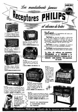 BK207U; Philips del Uruguay (ID = 1690076) Radio