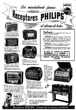 Desconocido - Unknown Mueble Radiogramola; Philips del Uruguay (ID = 1690231) Radio
