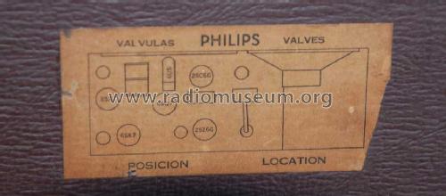 494-AN; Philips USA (ID = 840381) Radio