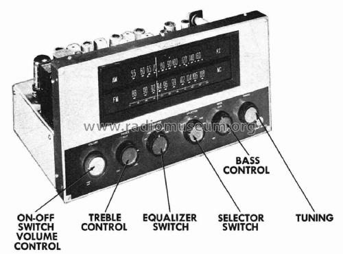 AF-825 ; Pilot Electric Mfg. (ID = 2661973) Radio