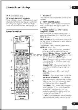 Audio/Video Multi Channel Receiver RDS, USB VSX 916K; Pioneer Corporation; (ID = 1512281) Radio