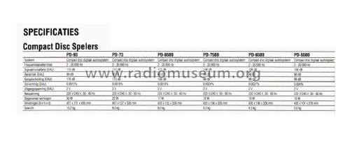 Elite Reference Compact Disc Player PD-93; Pioneer Corporation; (ID = 1886604) Ton-Bild