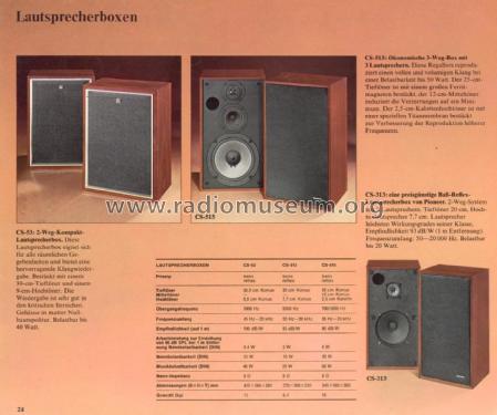 CS-515; Pioneer Corporation; (ID = 1892285) Speaker-P