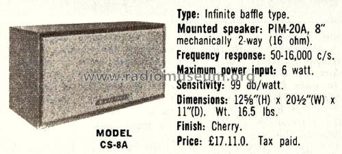 CS-8A; Pioneer Corporation; (ID = 2793720) Speaker-P