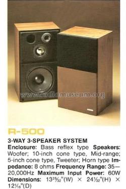 CS-R500; Pioneer Corporation; (ID = 1817345) Speaker-P