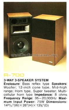 CS-R700; Pioneer Corporation; (ID = 1817335) Speaker-P