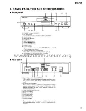 DVD Player DV-717; Pioneer Corporation; (ID = 1665430) Reg-Riprod