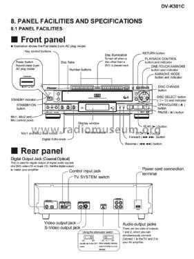 DVD Player DV-K301C; Pioneer Corporation; (ID = 1661777) R-Player