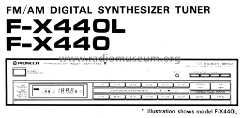 FM AM Digital Synthesizer Tuner F-X440L; Pioneer Corporation; (ID = 2345796) Radio