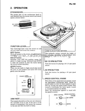 Direct Drive Stereo Turntable PL-51A; Pioneer Corporation; (ID = 1643295) Reg-Riprod