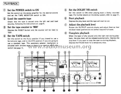 Stereo Cassette Tape Deck CT-606; Pioneer Corporation; (ID = 665194) Sonido-V