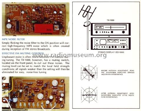 Stereo Tuner TX-1000; Pioneer Corporation; (ID = 664227) Radio