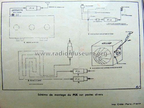 Le Pix ; Le Pix, Radiopix, (ID = 1809579) Antenna