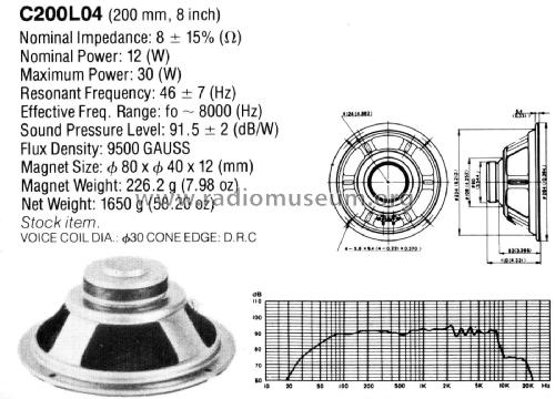 C200L04; Plessey Rola/Plessey (ID = 2436800) Speaker-P