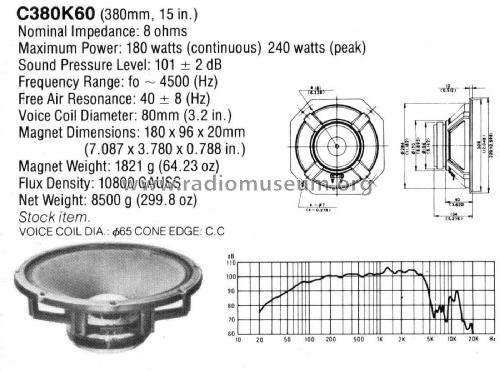 C380K60; Plessey Rola/Plessey (ID = 2436394) Parleur