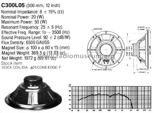 Plessey Foster C300L05; Plessey Rola/Plessey (ID = 2440428) Speaker-P