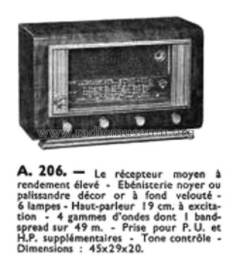 A206; Point Bleu; Paris - (ID = 2172897) Radio